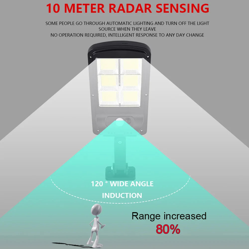 Solar Led Light System